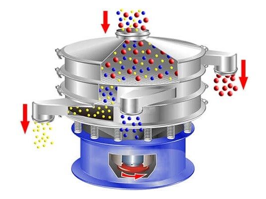 vibro sifter working principle